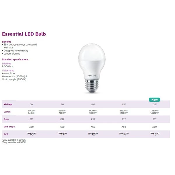 Philips 13W Essential LED bulb E27 Warmwhite  3000K