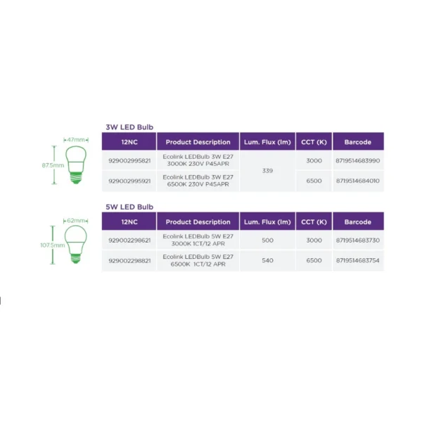Ecolink LEDBulb 3W E27 230V