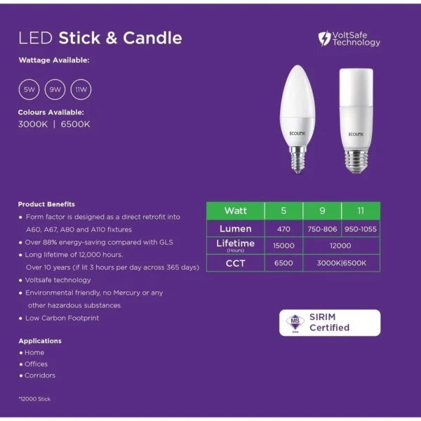 Ecolink LED 5W Candle bulb E14 B35 865