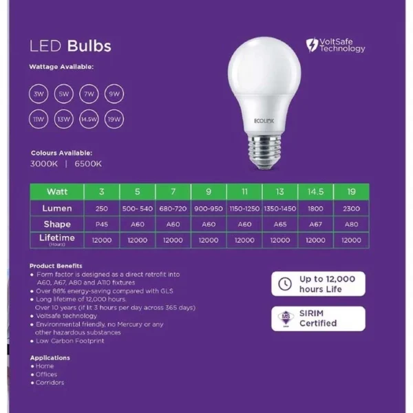 Ecolink LEDBulb 3W E27 230V