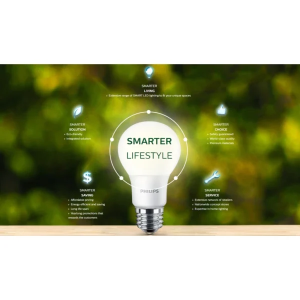 Philips 10 5W LEDBulb E27