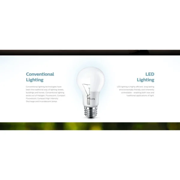 Philips 10 5W LEDBulb E27